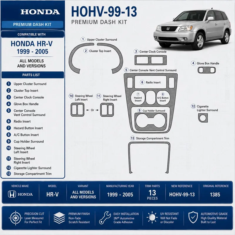 Honda HR-V 1999-2005 3D kit décoration intérieure tableau de bord 13 pièces