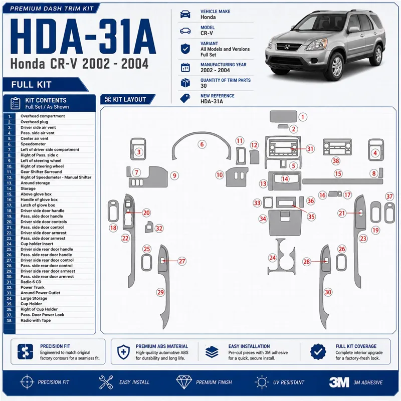 Honda CR-V 2002-2004 kit complet, 30 pièces kit décoration intérieure tableau de bord