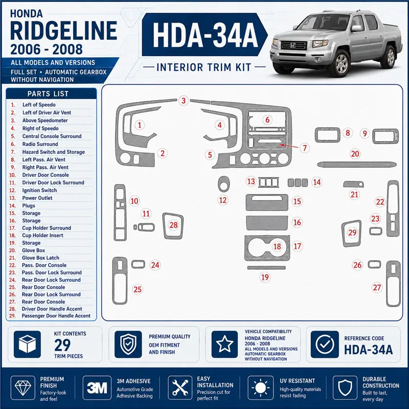 Honda Ridgeline 2006-2008 kit complet, boîte automatique, sans Navigation kit décoration intérieure tableau de bord