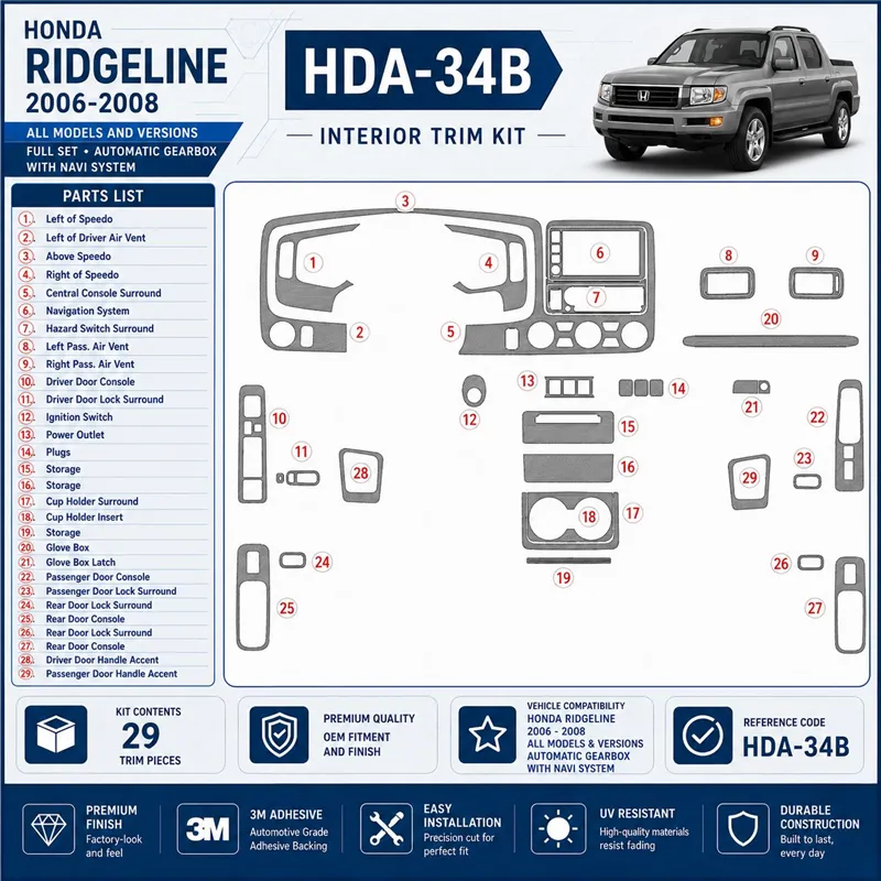 Honda Ridgeline 2006-2008 kit complet, boîte automatique, avec navigation system kit décoration intérieure tableau de bord