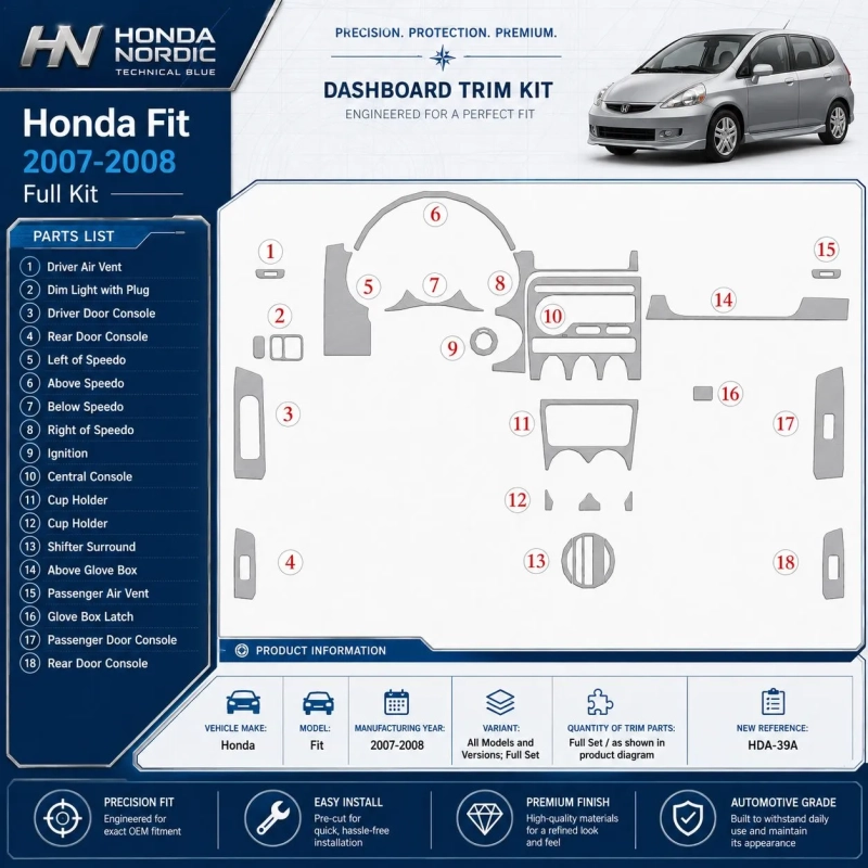 Honda Fit 2007-2008 kit complet kit décoration intérieure tableau de bord
