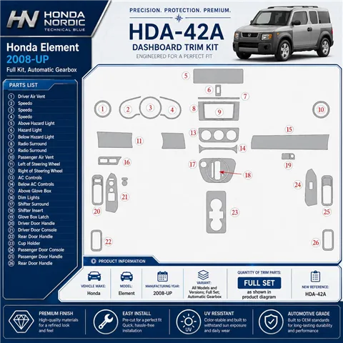 Honda Element 2008 - à aujourd’hui kit complet, boîte automatique kit décoration intérieure tableau de bord