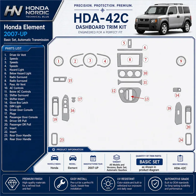 Honda Element 2007 - à aujourd’hui kit de base, boîte automatique kit décoration intérieure tableau de bord