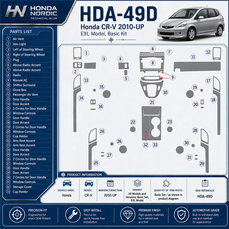 Honda CR-V 2010 - à aujourd’hui kit de base, EXL Model kit décoration intérieure tableau de bord
