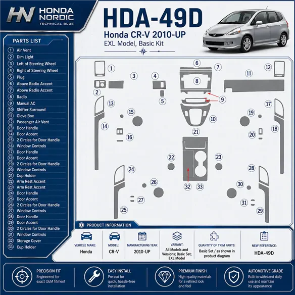 Honda CR-V 2010 - à aujourd’hui kit de base, EXL Model kit décoration intérieure tableau de bord