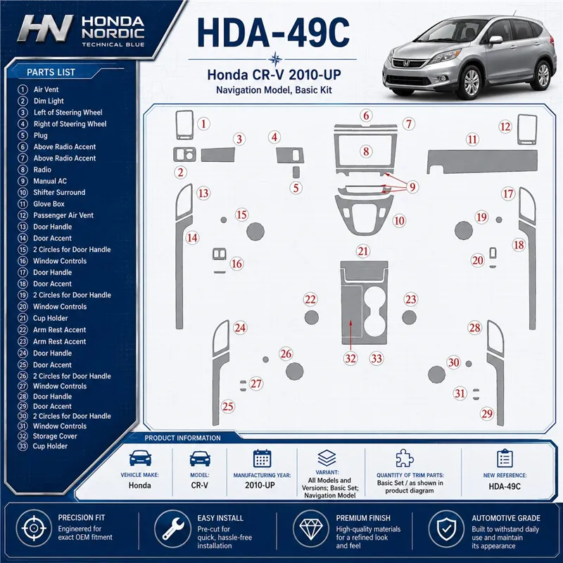 Honda CR-V 2010 - à aujourd’hui kit de base, Navigation Model kit décoration intérieure tableau de bord