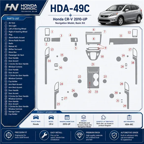 Honda CR-V 2010 - à aujourd’hui kit de base, Navigation Model kit décoration intérieure tableau de bord
