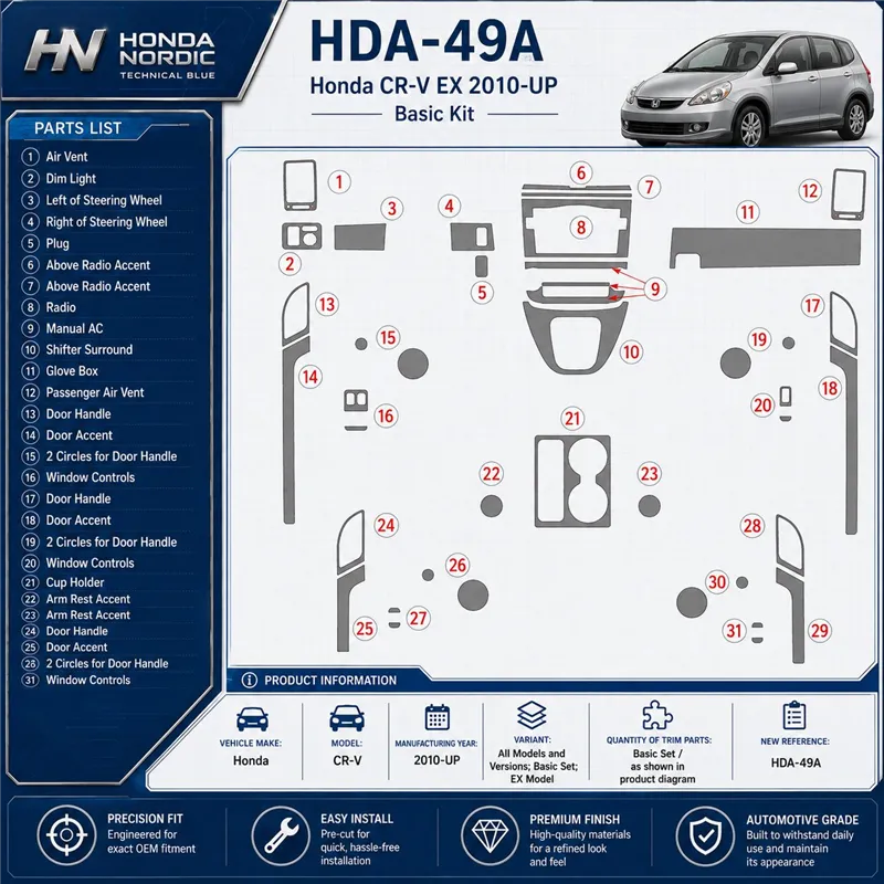 Honda CR-V 2010 - à aujourd’hui kit de base, EX Model kit décoration intérieure tableau de bord