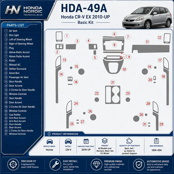 Honda CR-V 2010 - à aujourd’hui kit de base, EX Model kit décoration intérieure tableau de bord