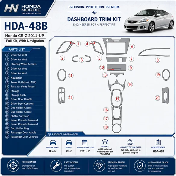 Honda CR-Z 2011 - à aujourd’hui kit complet avec navigation kit décoration intérieure tableau de bord