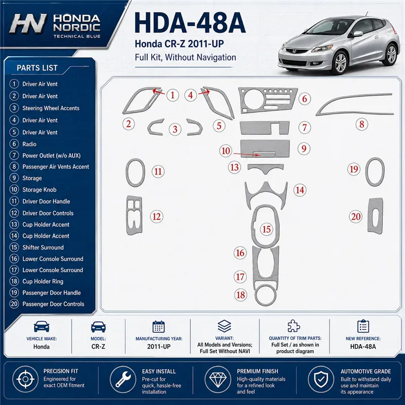 Honda CR-Z 2011 - à aujourd’hui kit complet sans navigation kit décoration intérieure tableau de bord
