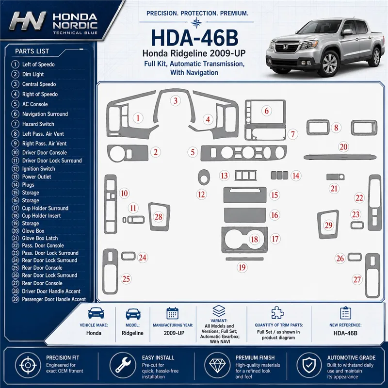Honda Ridgeline 2009 - à aujourd’hui kit complet, boîte automatique, avec navigation kit décoration intérieure tableau de bord