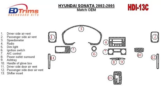 Hyundai Sonata 2002-2005 For cars Avec Factory Installed Wood Kit BD Kit la décoration du tableau de bord - 1 - habillage decor 