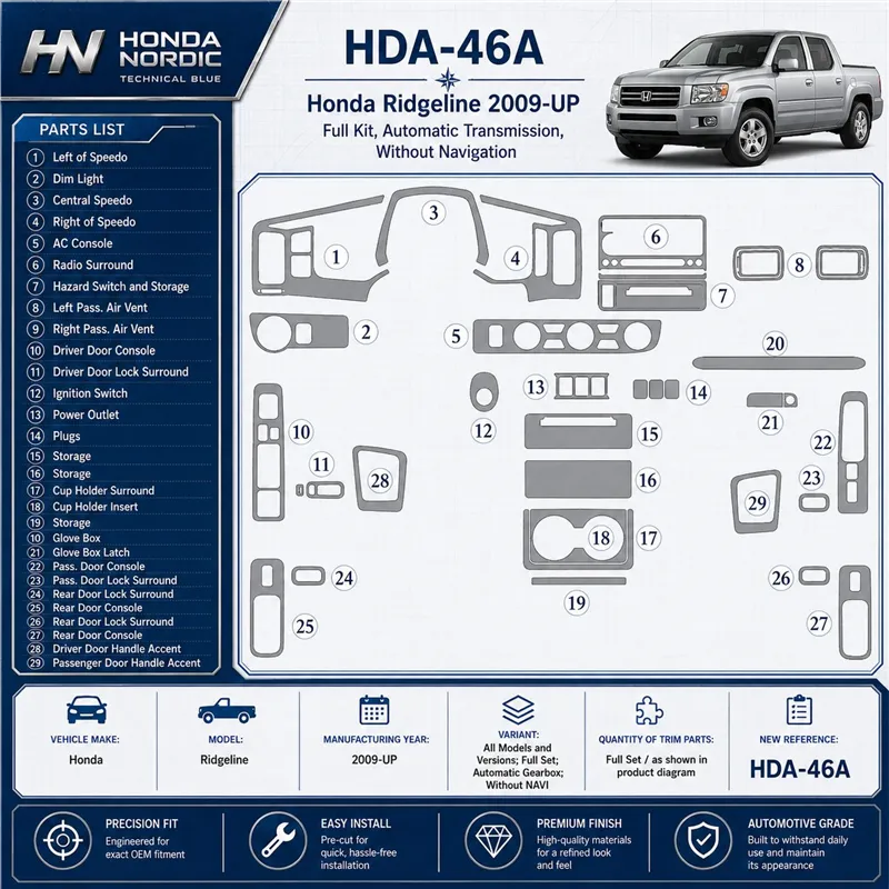 Honda Ridgeline 2009 - à aujourd’hui kit complet, boîte automatique, sans navigation kit décoration intérieure tableau de bord