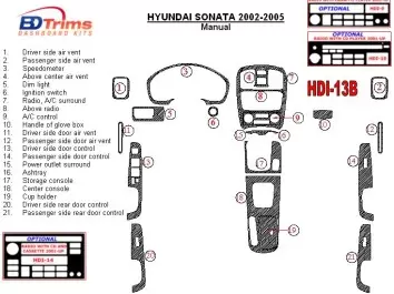 Hyundai Sonata 2002-2005 For boîte manuelle Box BD Kit la décoration du tableau de bord - 1 - habillage decor de tableau de bord