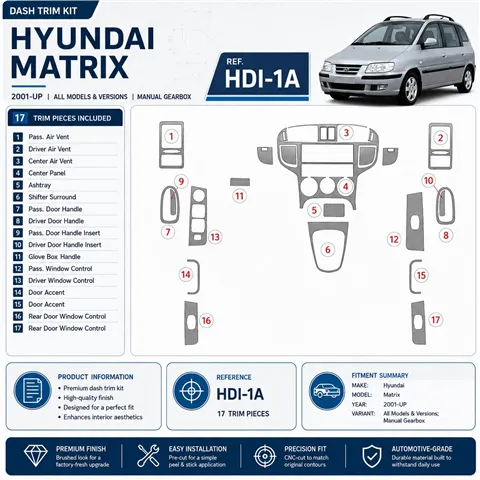 Hyundai Matrix 2001 - à aujourd’hui boîte manuelle boîte kit décoration intérieure tableau de bord