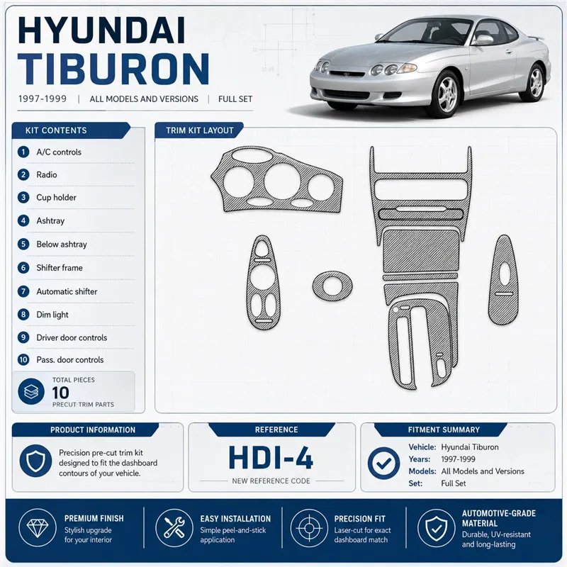 Hyundai Tiburon 1997-1999 kit complet, 10 pièces kit décoration intérieure tableau de bord
