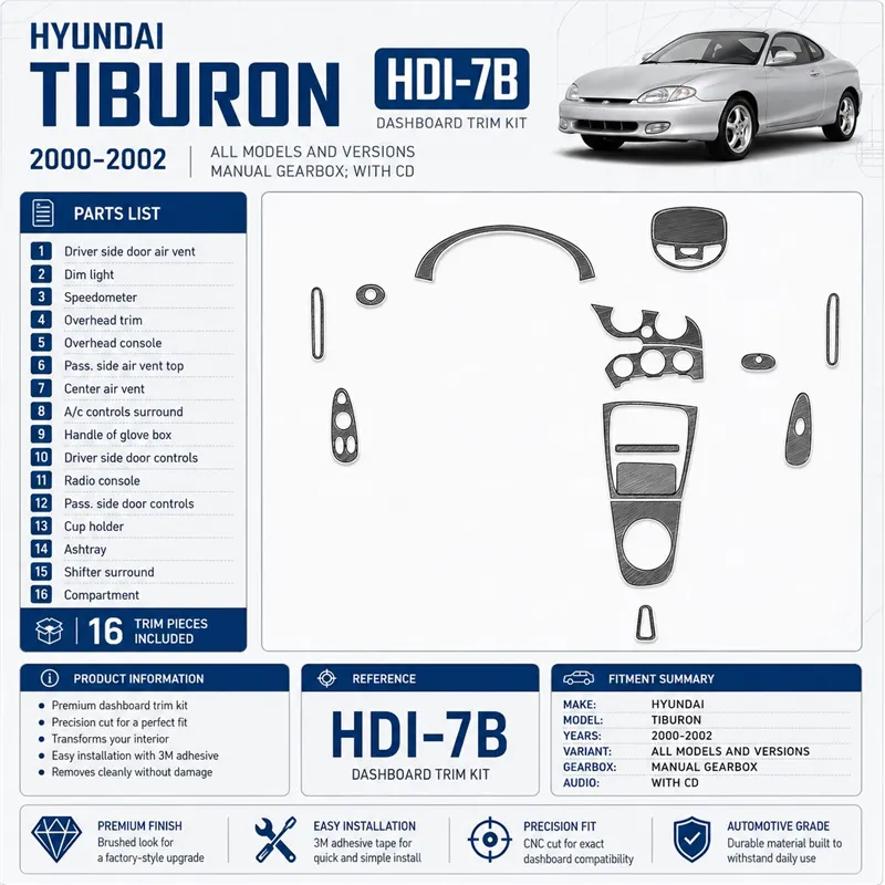 Hyundai Tiburon 2000-2002 boîte manuelle, avec CD, 16 pièces kit décoration intérieure tableau de bord