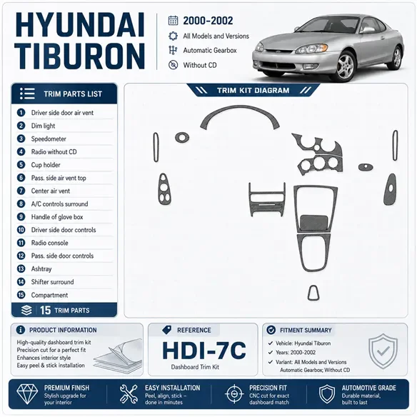 Hyundai Tiburon 2000-2002 boîte automatique, sans CD, 15 pièces kit décoration intérieure tableau de bord