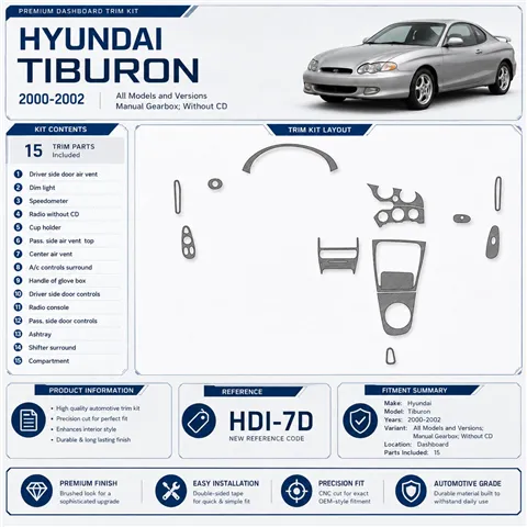 Hyundai Tiburon 2000-2002 boîte manuelle, sans CD, 15 pièces kit décoration intérieure tableau de bord