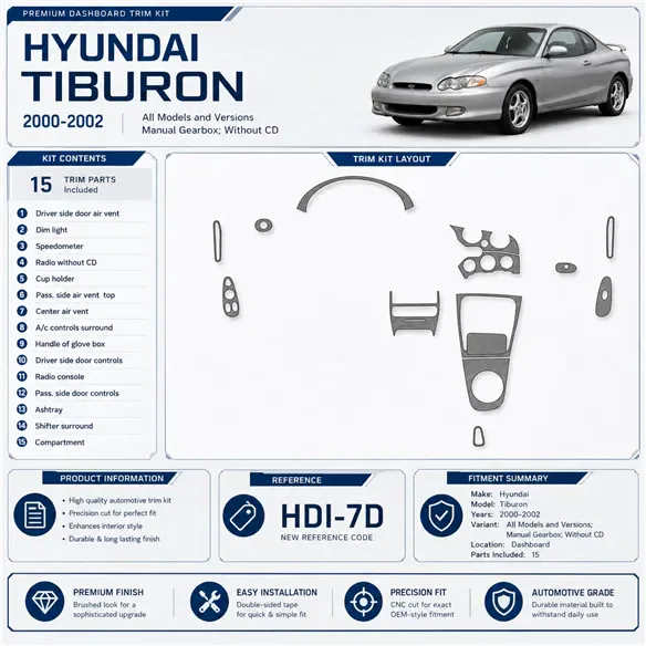 Hyundai Tiburon 2000-2002 boîte manuelle, sans CD, 15 pièces kit décoration intérieure tableau de bord