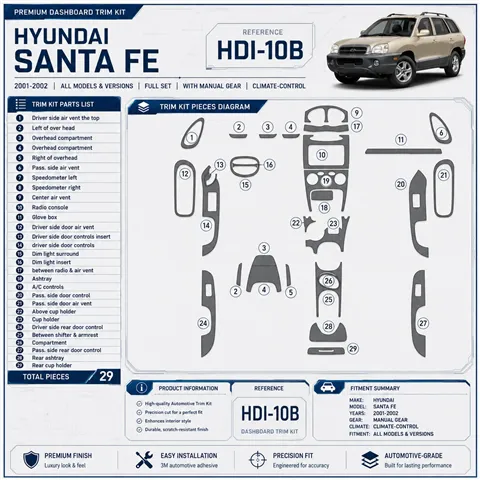 Hyundai Santa Fe 2001-2002 kit complet, avec boîte manuelle, Climate Control, 29 pièces kit décoration intérieure tableau de bor