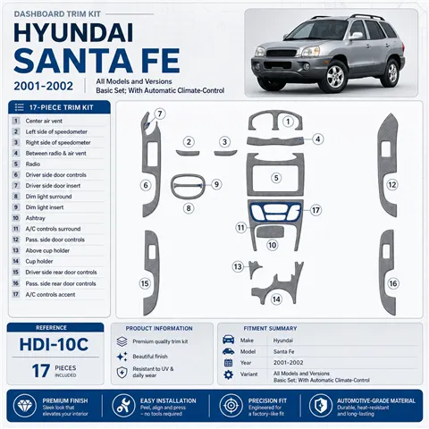 Hyundai Santa Fe 2001-2002 kit de base, avec automatique Climate Control, 17 pièces kit décoration intérieure tableau de bord