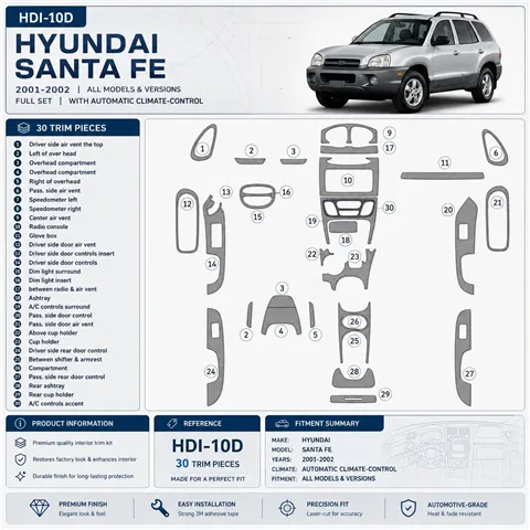 Hyundai Santa Fe 2001-2002 kit complet, avec automatique Climate Control, 30 pièces kit décoration intérieure tableau de bord