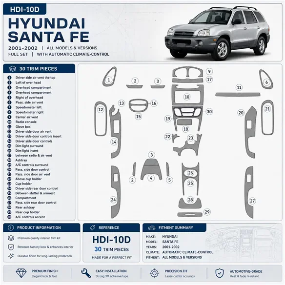 Hyundai Santa Fe 2001-2002 kit complet, avec automatique Climate Control, 30 pièces kit décoration intérieure tableau de bord