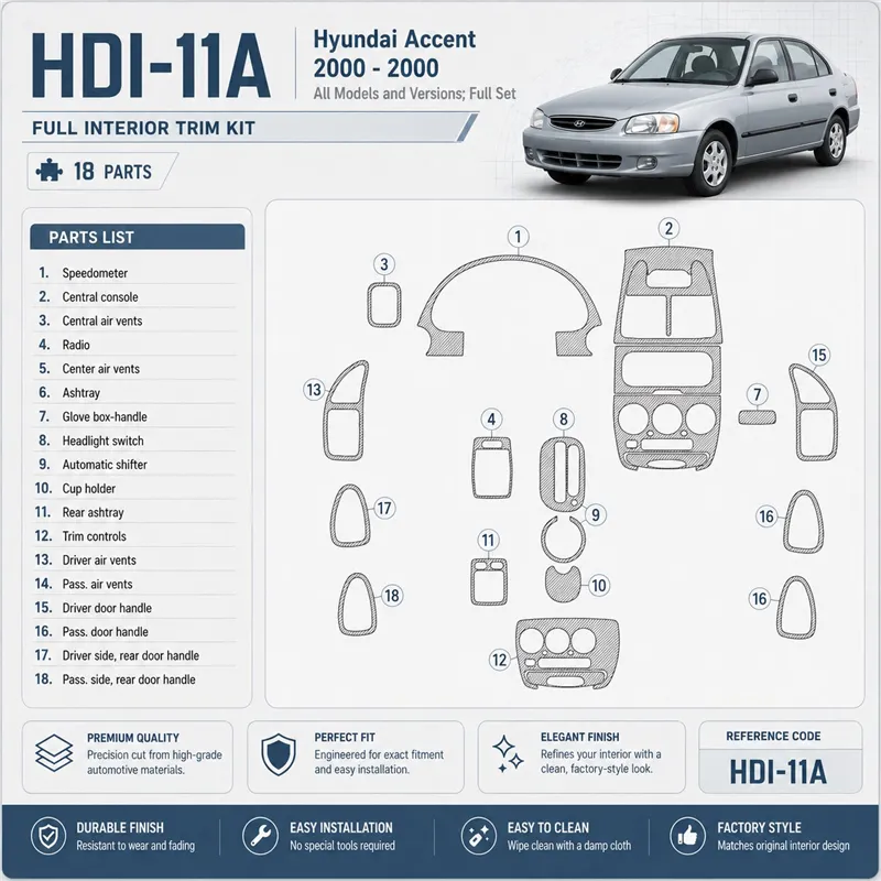 Hyundai Accent 2000-2000 kit complet, 18 pièces kit décoration intérieure tableau de bord