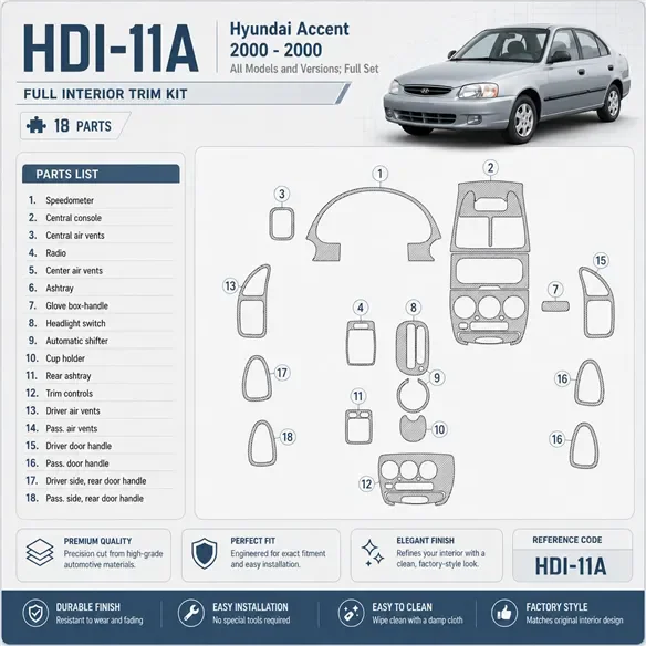 Hyundai Accent 2000-2000 kit complet, 18 pièces kit décoration intérieure tableau de bord