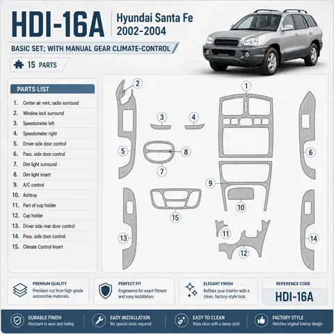 Hyundai Santa Fe 2002-2004 kit de base, avec boîte manuelle Climate Control, 15 pièces kit décoration intérieure tableau de bord
