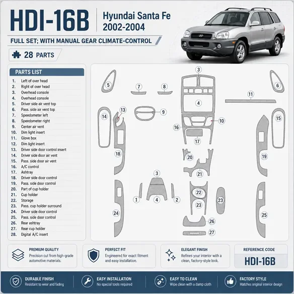 Hyundai Santa Fe 2002-2004 kit complet, avec boîte manuelle Climate Control, 28 pièces kit décoration intérieure tableau de bord