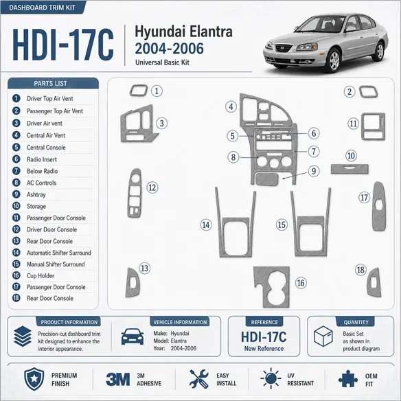 Hyundai Elantra 2004-2006 universel kit de base kit décoration intérieure tableau de bord