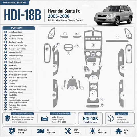 Hyundai Santa Fe 2005-2006 kit complet, avec boîte manuelle Climate Control kit décoration intérieure tableau de bord