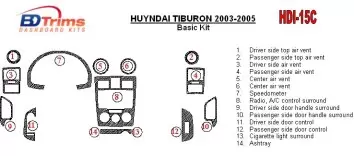 Hyundai Tiburon 2003-2005 Paquet de base, 16 Parts set BD Kit la décoration du tableau de bord - 1 - habillage decor de tableau 