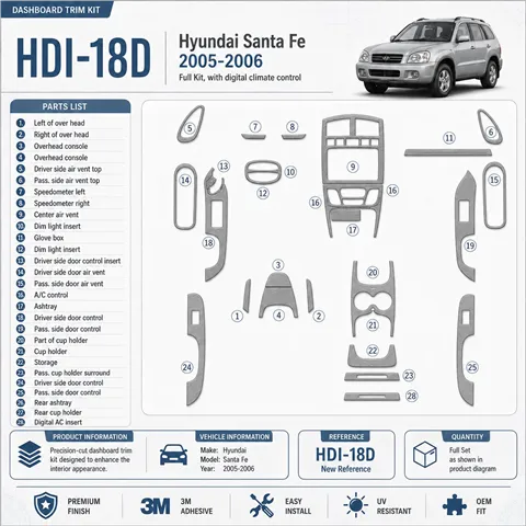 Hyundai Santa Fe 2005-2006 kit complet, avec commande de climatisation kit décoration intérieure tableau de bord