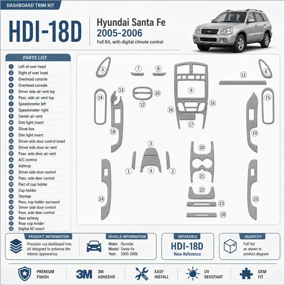 Hyundai Santa Fe 2005-2006 kit complet, avec commande de climatisation kit décoration intérieure tableau de bord
