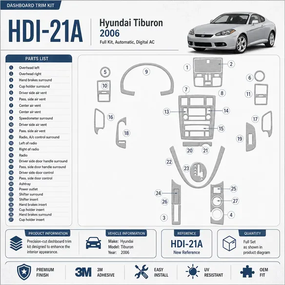 Hyundai Tiburon 2006-2006 kit complet, Auto, automatique AC kit décoration intérieure tableau de bord