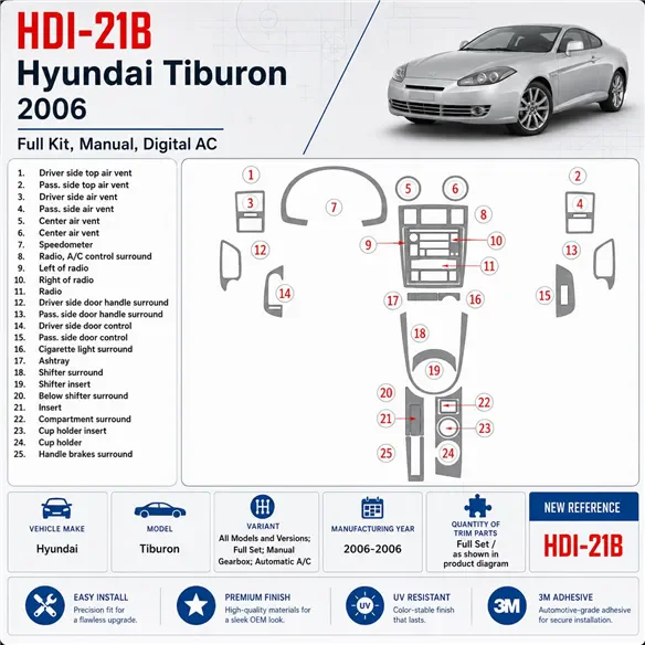 Hyundai Tiburon 2006-2006 kit complet, boîte manuelle, automatique AC kit décoration intérieure tableau de bord