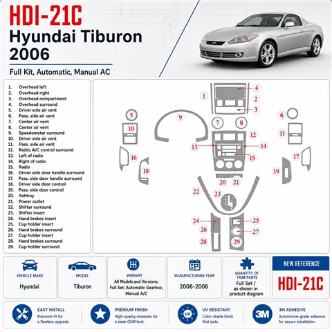 Hyundai Tiburon 2006-2006 kit complet, Auto, boîte manuelle AC kit décoration intérieure tableau de bord