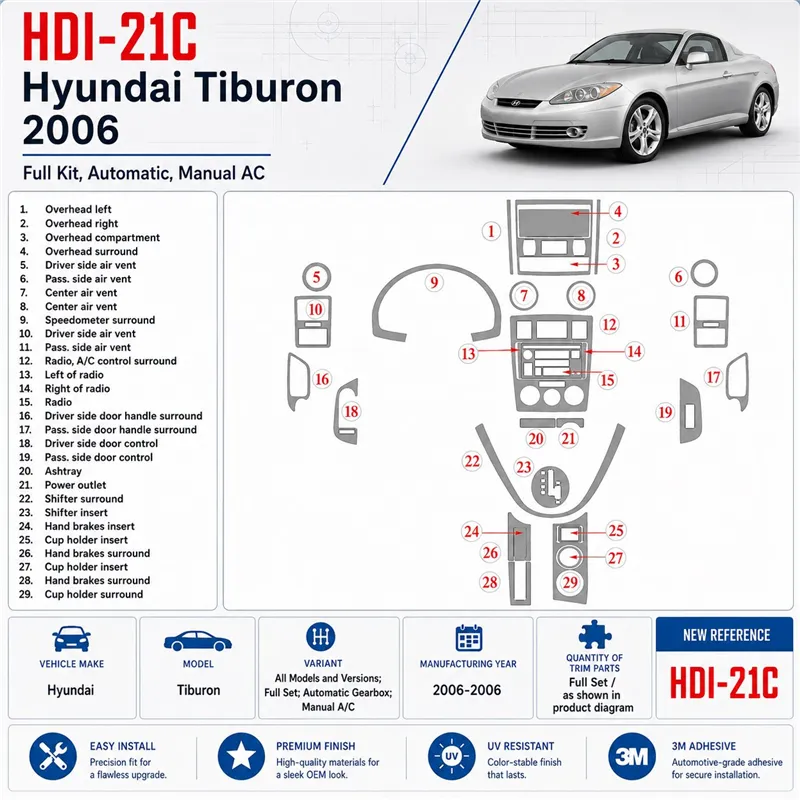 Hyundai Tiburon 2006-2006 kit complet, Auto, boîte manuelle AC kit décoration intérieure tableau de bord