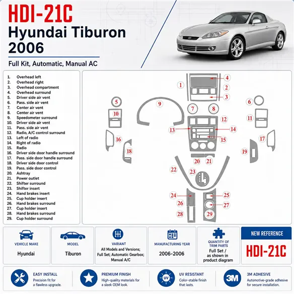 Hyundai Tiburon 2006-2006 kit complet, Auto, boîte manuelle AC kit décoration intérieure tableau de bord