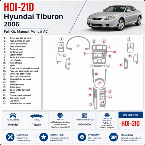 Hyundai Tiburon 2006-2006 kit complet, boîte manuelle, boîte manuelle AC kit décoration intérieure tableau de bord