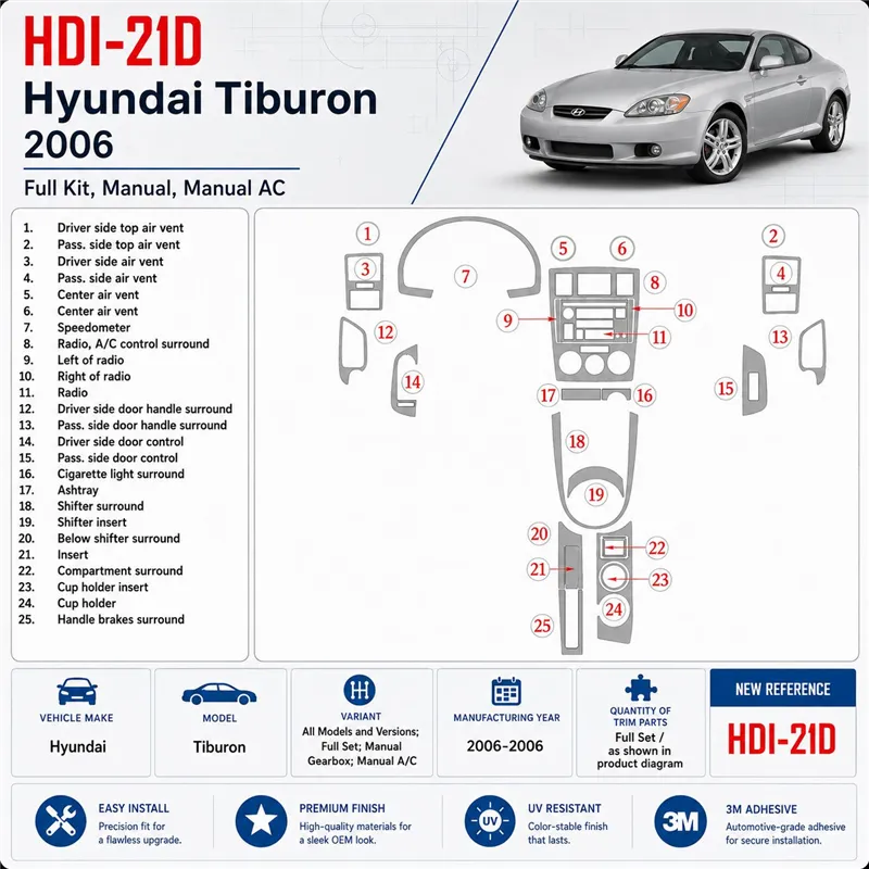 Hyundai Tiburon 2006-2006 kit complet, boîte manuelle, boîte manuelle AC kit décoration intérieure tableau de bord