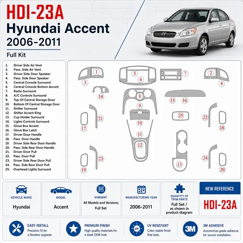 Hyundai Accent 2006-2011 kit complet kit décoration intérieure tableau de bord 2