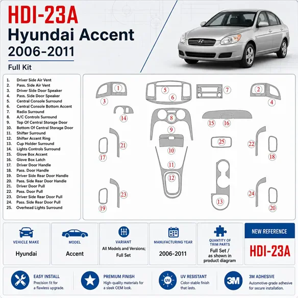 Hyundai Accent 2006-2011 kit complet kit décoration intérieure tableau de bord