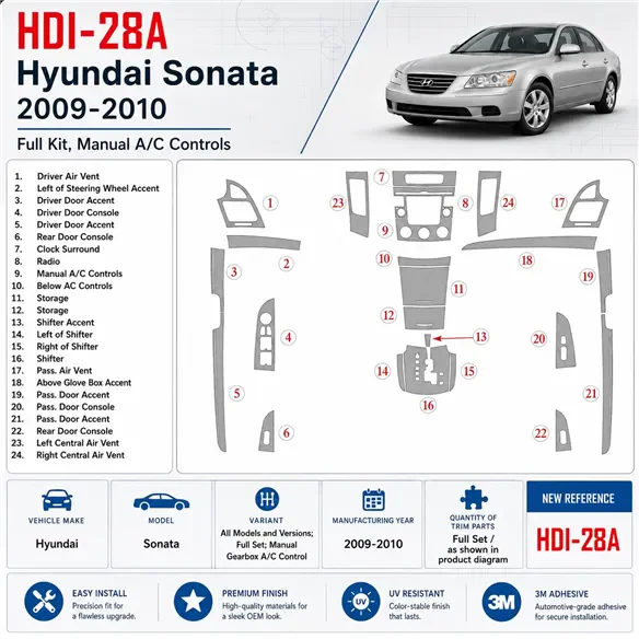 Hyundai Sonata 2009-2010 kit complet, boîte manuelle A/C Control kit décoration intérieure tableau de bord
