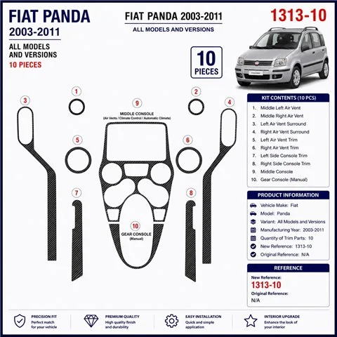 Fiat Panda 2003-2011 kit décor tableau de bord 3D, 10 pièces 2