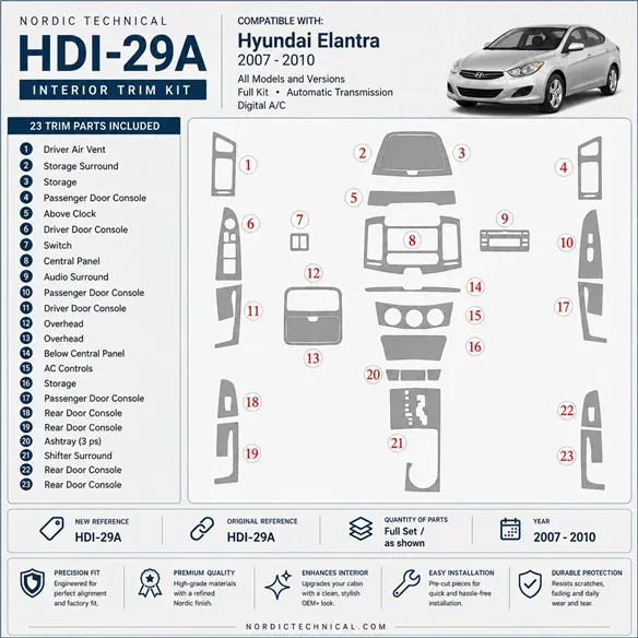 Hyundai Elantra 2007-2010 kit complet, boîte automatique kit décoration intérieure tableau de bord